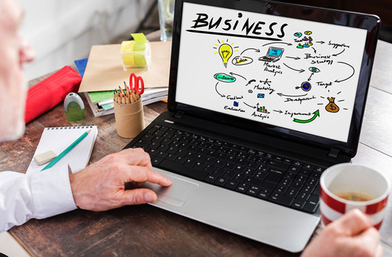 Easy Steps to Ensure Your Online Business Succeeds